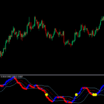 macd-bb-fuse-screen-1020.png