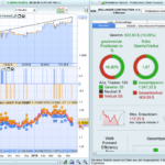 BOLLINGER BANDS CONTRACTION 5min FOREX