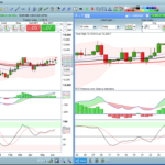 USDCAD-Weekly-and-daily-charts.png