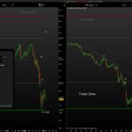 TAC Trader Zone