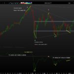 Herrick Payoff Index