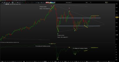 Herrick Payoff Index