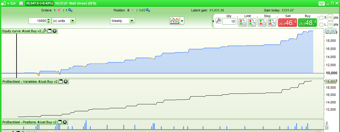 End-of-week-exit-2.4-spread