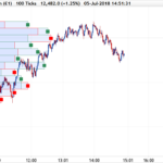 volume-by-price-indicator.png