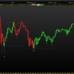 Trader Zone ARRZZ