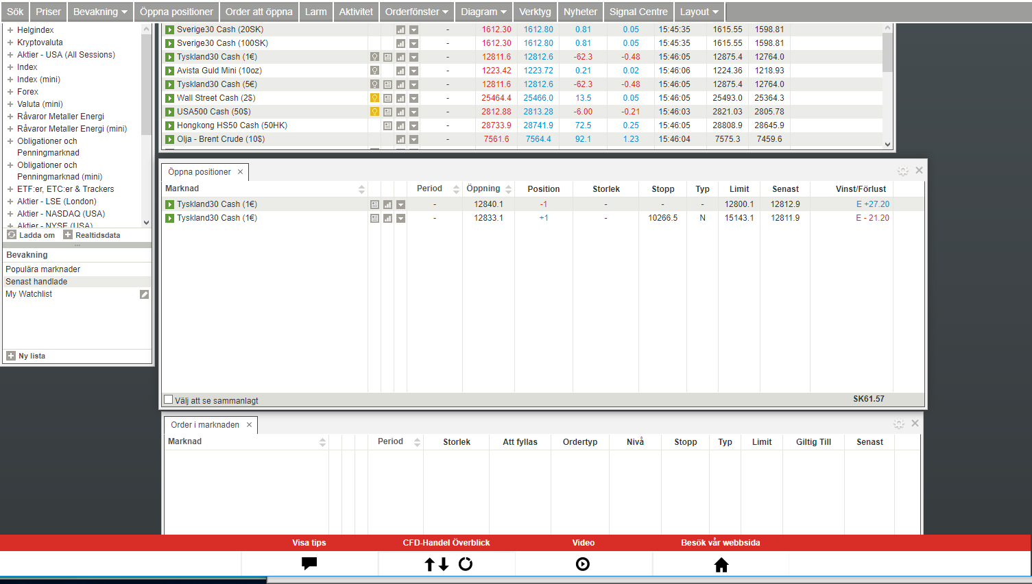Ig trading system
