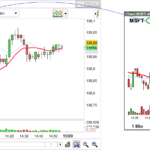 MSFT_PRT.png