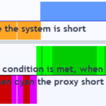 PRT-trading-system-vs-proxy-indicator-1.png