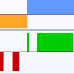 PRT-trading-system-vs-proxy-indicator-2.png