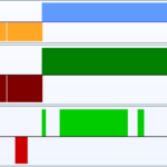 PRT-trading-system-vs-proxy-indicator-3.png