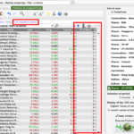 intradaybarindex-screener-test-1.png