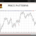 price-pattern.png