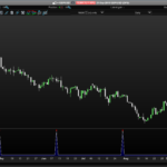 FOMC-DAY.png
