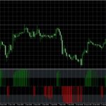 IFT-rsi.jpg
