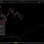 seasonality-prorealtime.jpg