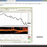 NamnlösAMIBROKER-EHLERS-DOMINANT-CYCLE-INDICATORS.jpg