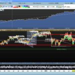 ALPHA BOT ONLY LONGS – DAX 15 MIN