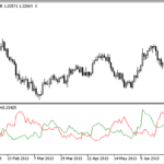 Directional_Volatility.png