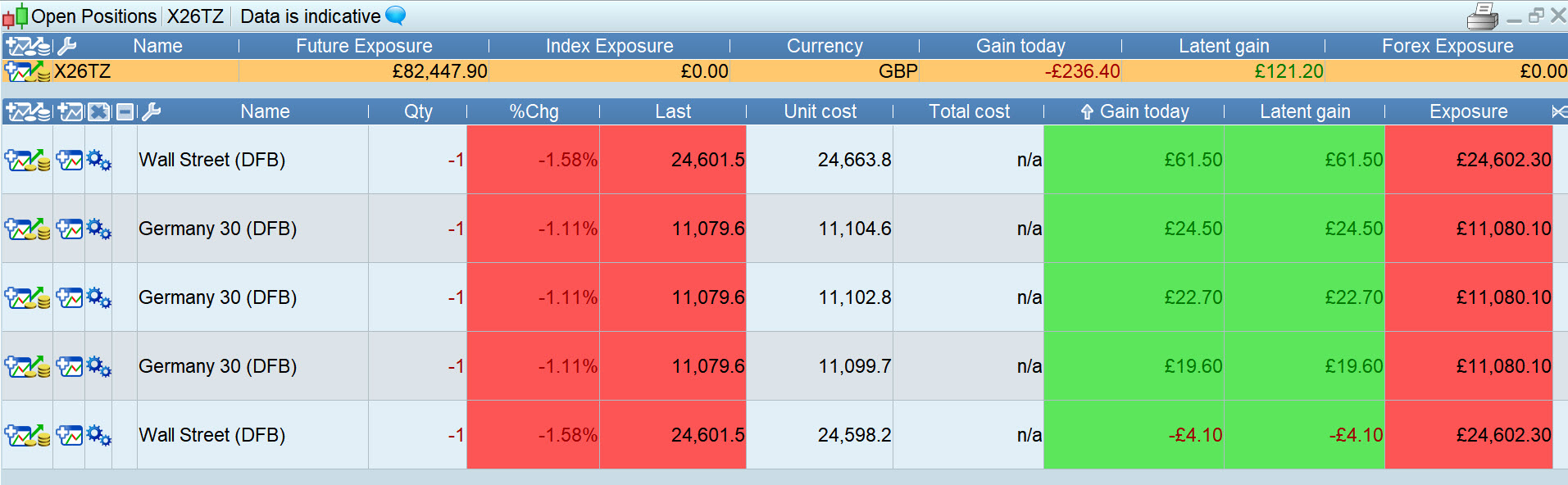 Trading system su prorealtime