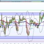 EURJPY-1-heure-my-range-.png