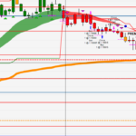 Total-Volume-candlesticks.png