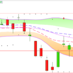 Pivots JF. Carter.