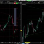 Quick Fib