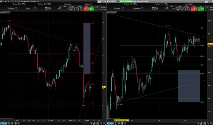 Quick Fib