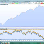 TANGIER Germany30 – Time frame 30 minutes