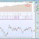 Advanced Trend Trader