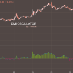 DMI-oscillator.png