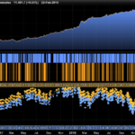 VECTORIAL DAX (M5)