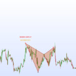 BEARISH-GARTLEY.jpg