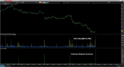 TAC VOLUME FILTRO V1