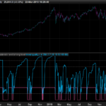 market-sentiment-b-indicator-trend-quality.png
