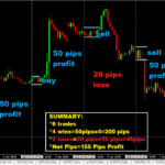 50-Pips-A-Day-Forex-Trading-Strategy.png