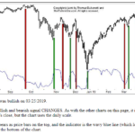 Chart-pattern-indicator-2.png
