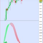 MACD-SIGNAL.jpg
