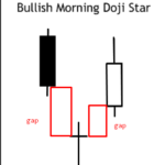 doji-morning-star.png