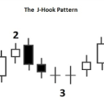 Hook-pattern-alto.png