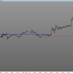 DAX-5-minutes-Pivot-ID.png