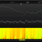 RSI-heatmap-prorealtime.png