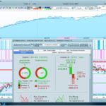 Dax EMA-Cross optimized