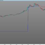 DAX-5-minutes-3.png