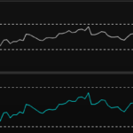 Daily-RSI-20-vs-RSI-DC-with-external-DC-indicator-20.png