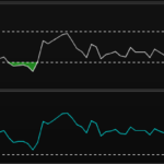 Daily-RSI-vs-RSI-DC-with-external-DC-indicator-20.png
