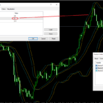 Bollinger-Bands-shifted-example.png