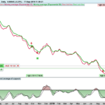 AUDUSD-Daily.png