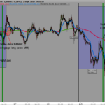 EURUSD-15-minutesV3.png