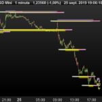 GBPUSD-1-minute.png